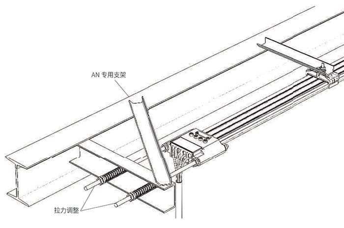AN Seamless Sliding Contact Line AN