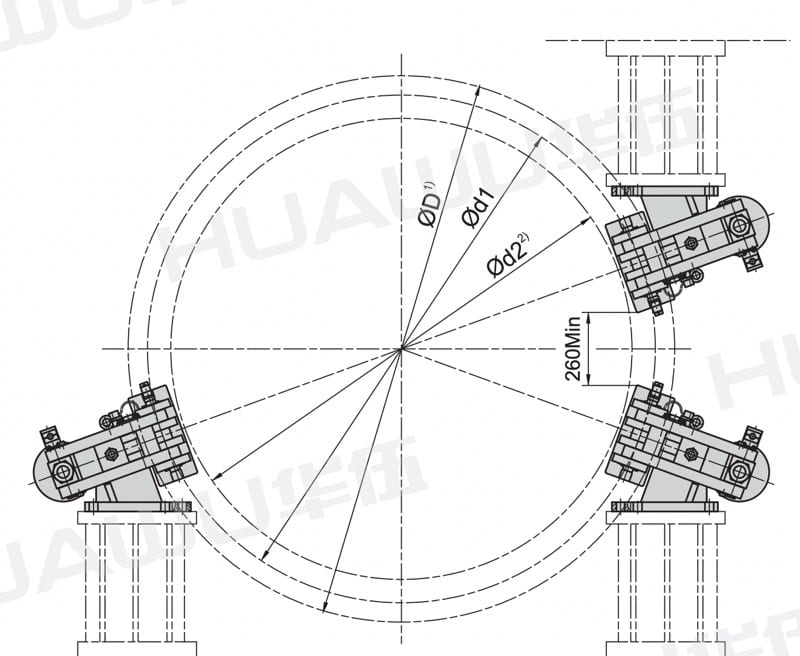 Hydraulic Safety Brakes SB/SBD