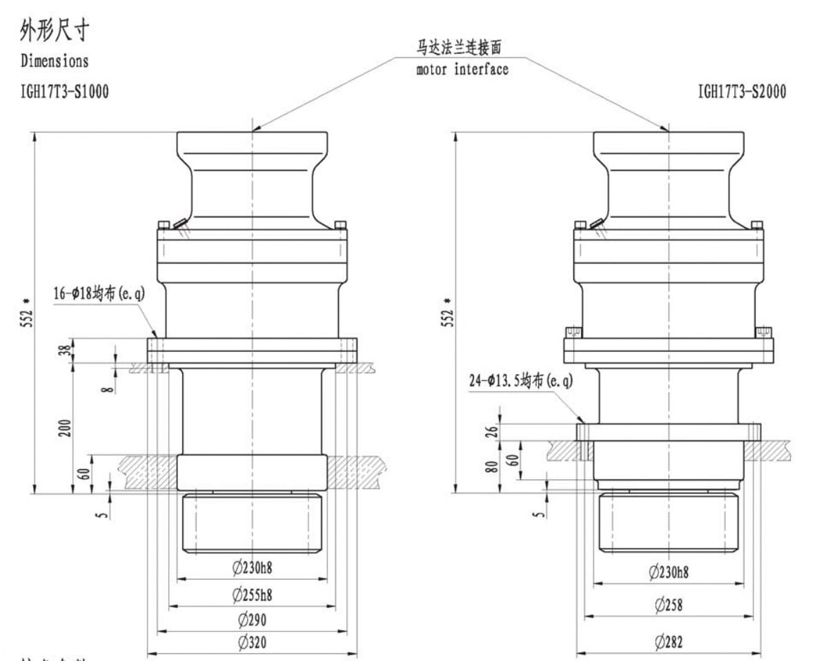 Swing Gear Planetary Gearboxes IGH-T