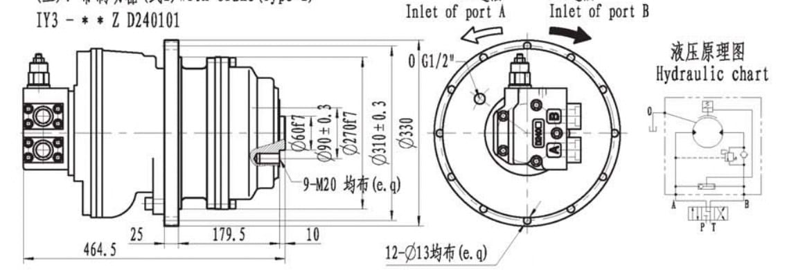 Hydraulic Transmissions IY
