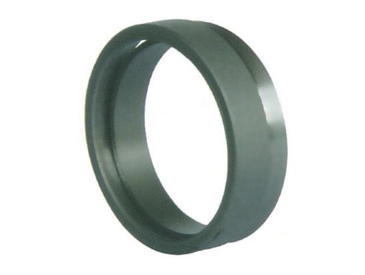 Locking Assemblies Z1–Z9