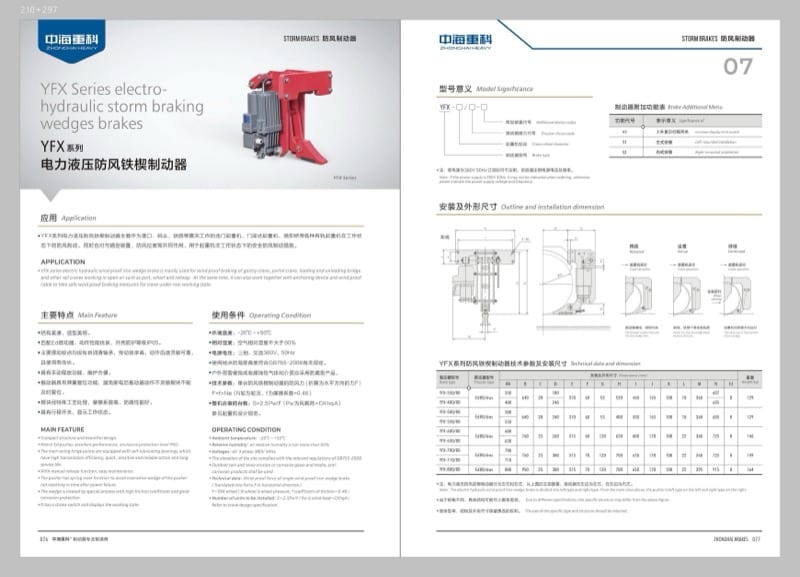 Rail Clamps & Wind Protection Devices YFX